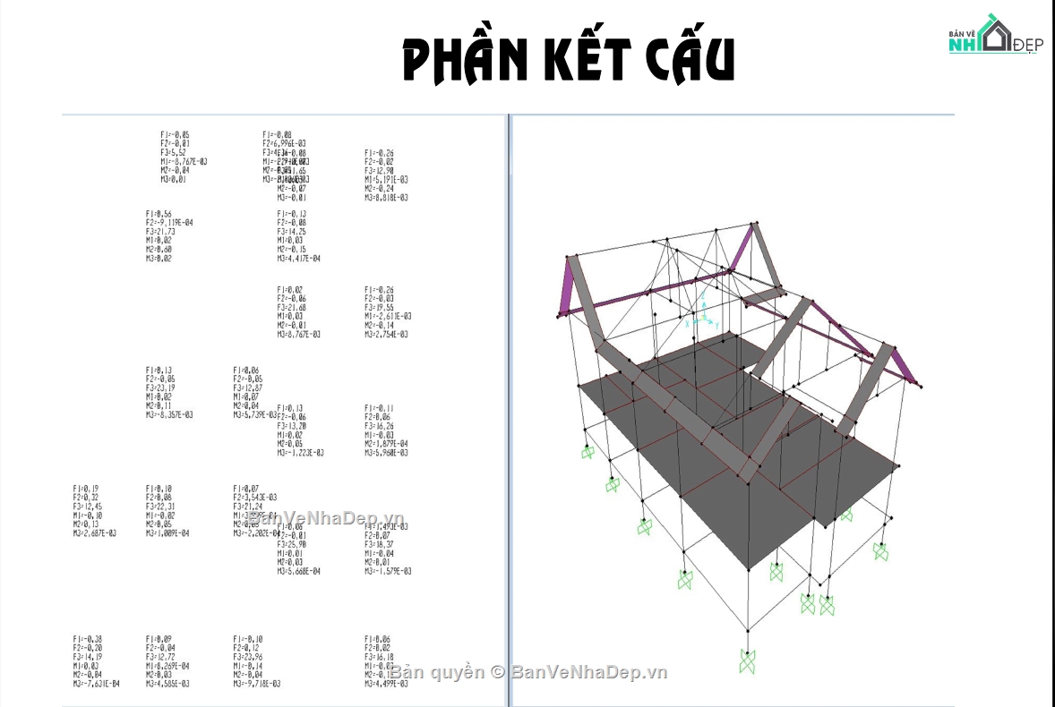 Bản vẽ biệt thự đẹp,Bản vẽ biệt thự 2 tầng đẹp,Bản vẽ biệt thự kích thước 12x16m