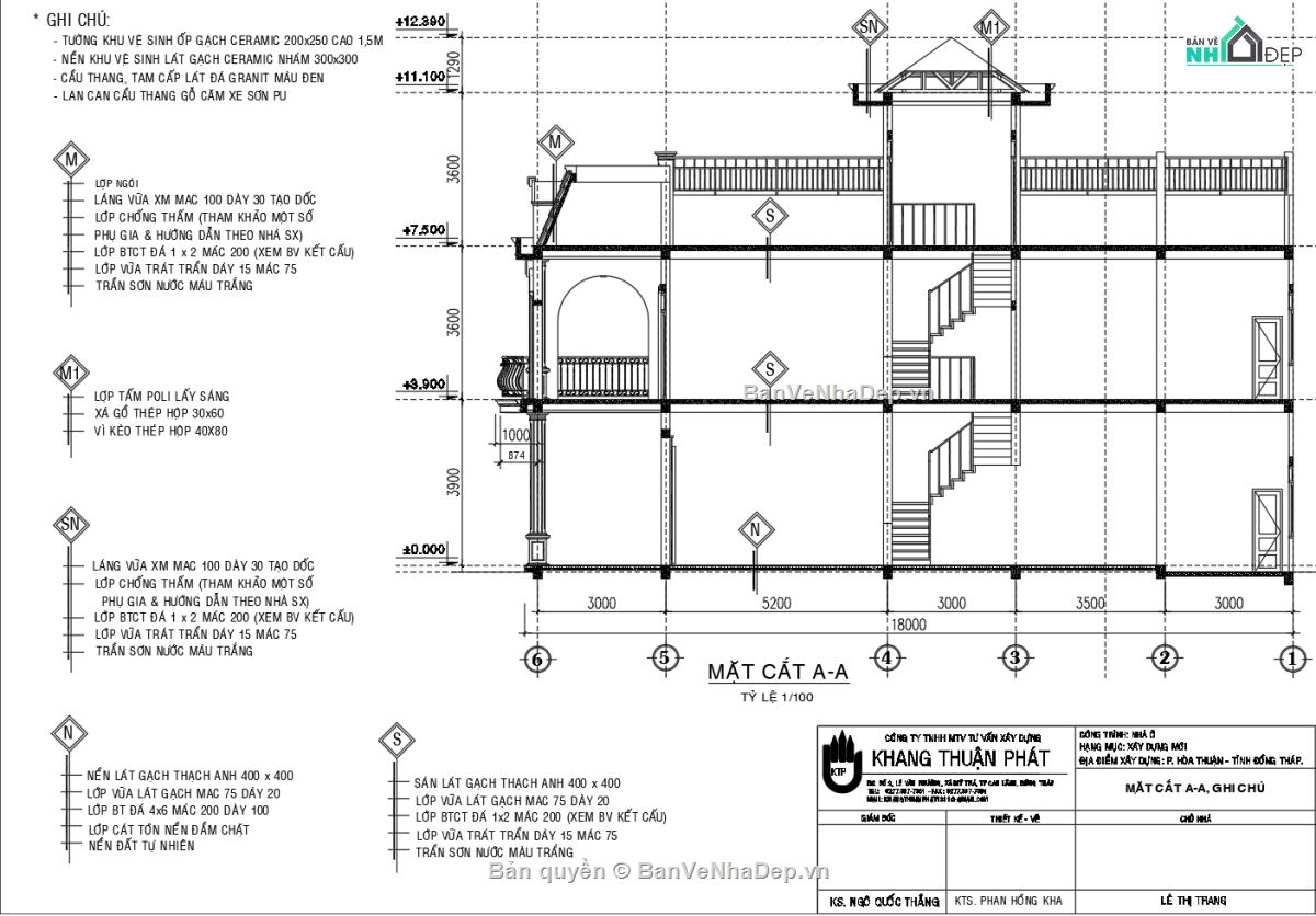 Bản vẽ nhà phố đẹp,Bản vẽ nhà phố tân cổ điển,Bản vẽ nhà phố 3 tầng tân cổ điển