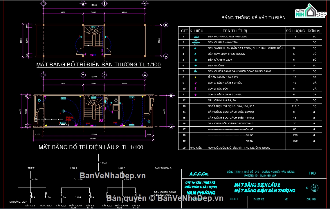 nhà 3 tầng,3 tầng,Bản vẽ nhà phố 3 tầng,bản vẽ xin phép nhà phố 3 tầng,bản vẽ thiết kế nhà phố 3 tầng,bản vẽ nhà 3 tầng