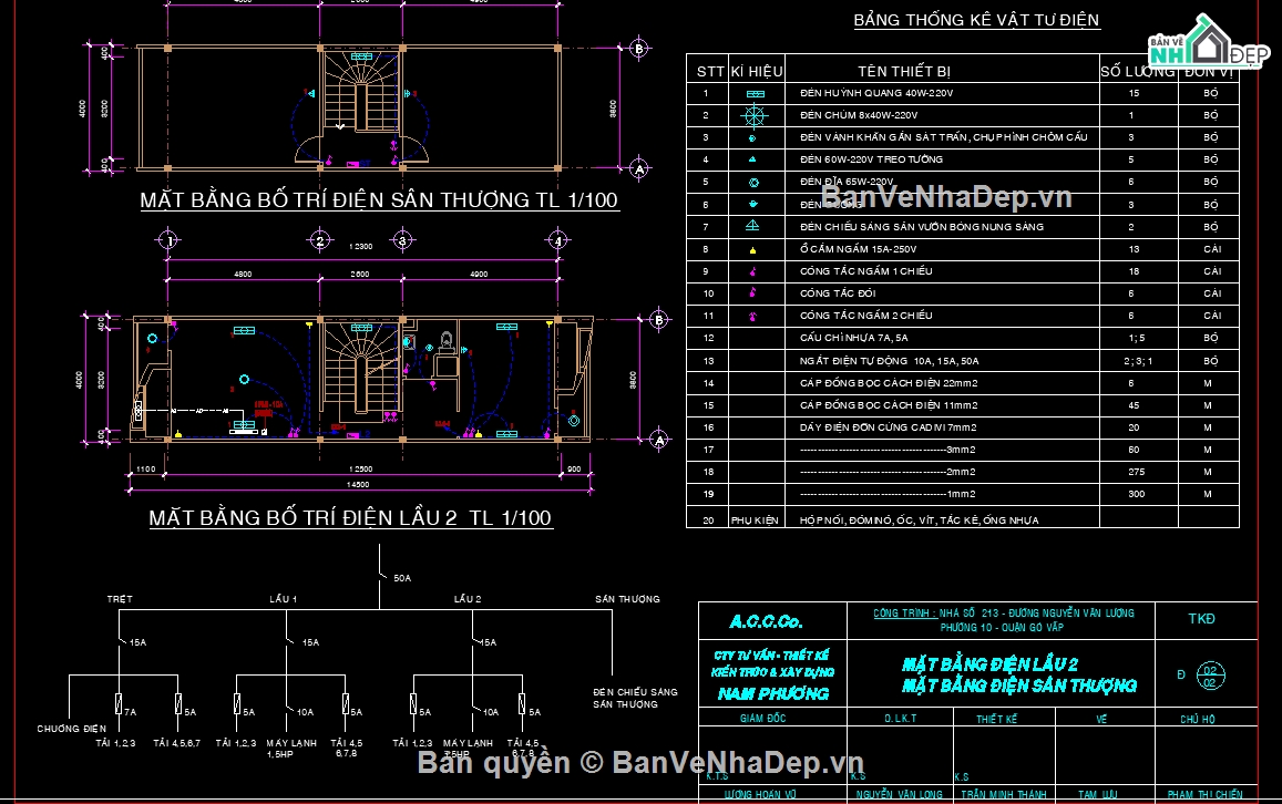 nhà 3 tầng,3 tầng,Bản vẽ nhà phố 3 tầng,bản vẽ xin phép nhà phố 3 tầng,bản vẽ thiết kế nhà phố 3 tầng,bản vẽ nhà 3 tầng