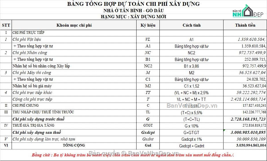 Bản vẽ nhà phố đẹp,Bản vẽ nhà phố 6 tầng,Bản vẽ nhà phố hiện đại