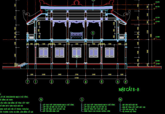 nhà thờ họ,file cad nhà thờ họ,cad nhà thờ họ