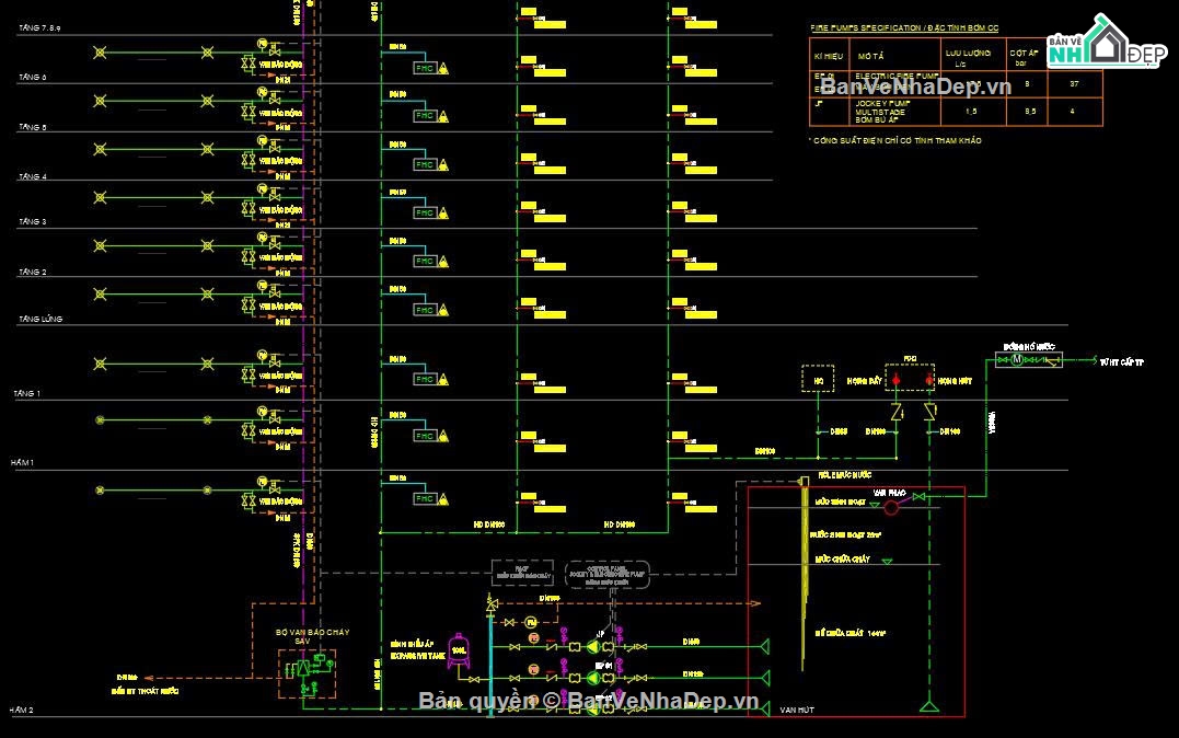 file cad chung cư 10 tầng,Bản vẽ full chung cư tòa nhà văn phòng,kiến trúc chung cư 10 tầng,Bản vẽ đồ án chung cư,Bản vẽ MEP chung cư,Bản vẽ tiến độ thi công và biện pháp thi công