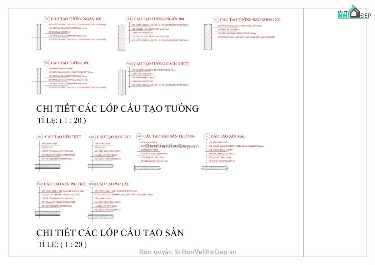 Kiến trúc,nhà phố,nhà phố revit,3 tầng