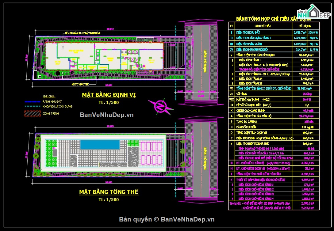 mẫu bản vẽ chung cư,file cad chung cư,file kiến trúc chung cư,file kết cấu chung cư,full hồ sơ chung cư,kiến trúc kết cấu chung cư