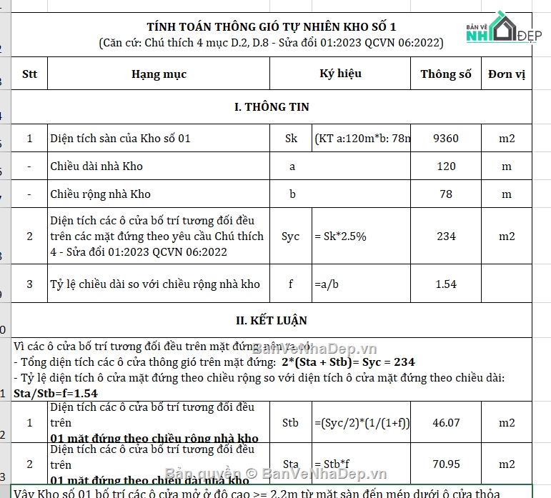 Bản vẽ thiết kế PCCC nhà xưởng,bản vẽ thiết kế pccc nhà kho,Bản vẽ thiết kế PCCC đầy đủ,Bản vẽ mẫu PCCC,Chi tiết lắp đặt PCCC