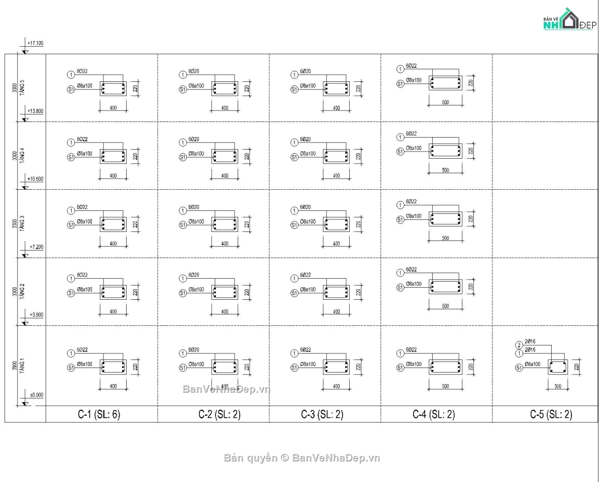 Bản vẽ thiết kế nhà,nhà biệt thự,thiết kế biệt thự,thiết kế nhà,biệt thự nhà