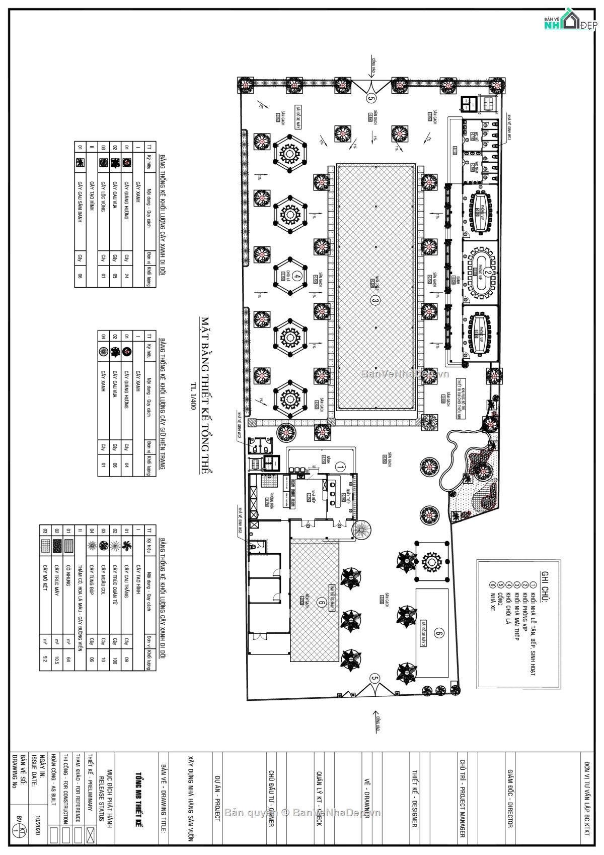 Bản vẽ thiết kế thi công nhà hàng sân vườn,nhà hàng,nhà hàng sân vườn,quán nhậu sân vườn,quán nhậu