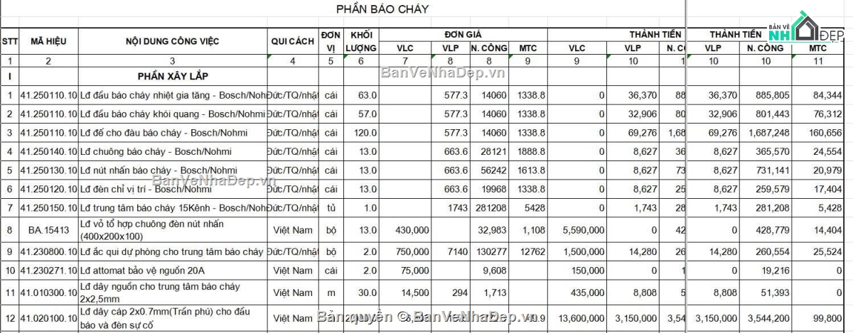 Tòa nhà văn phòng,File cad văn phòng 14 tầng có tầng hầm,bản vẽ tòa nhà văn phòng cao tầng,văn phòng cao tầng,Hệ thống trong tòa nhà văn phòng,Thiết kế hệ thống tòa nhà văn phòng