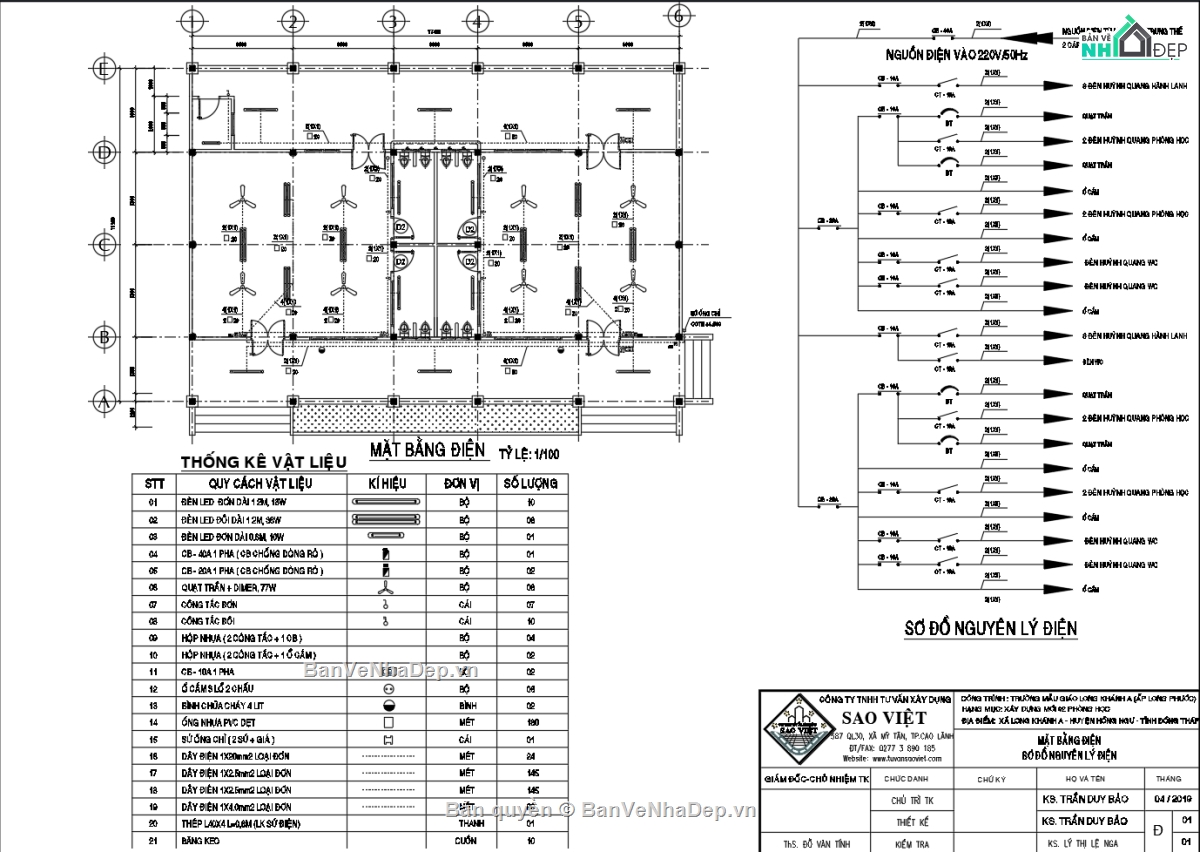 Bản vẽ trường mầm non,Bản vẽ trường mẫu giáo,trường mầm non,trường mầm non 1 tầng,file cad trường mầm non