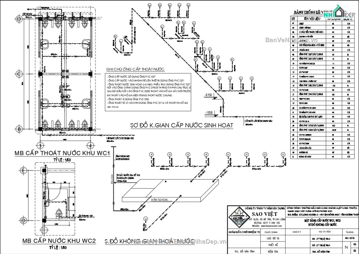 Bản vẽ trường mầm non,Bản vẽ trường mẫu giáo,trường mầm non,trường mầm non 1 tầng,file cad trường mầm non
