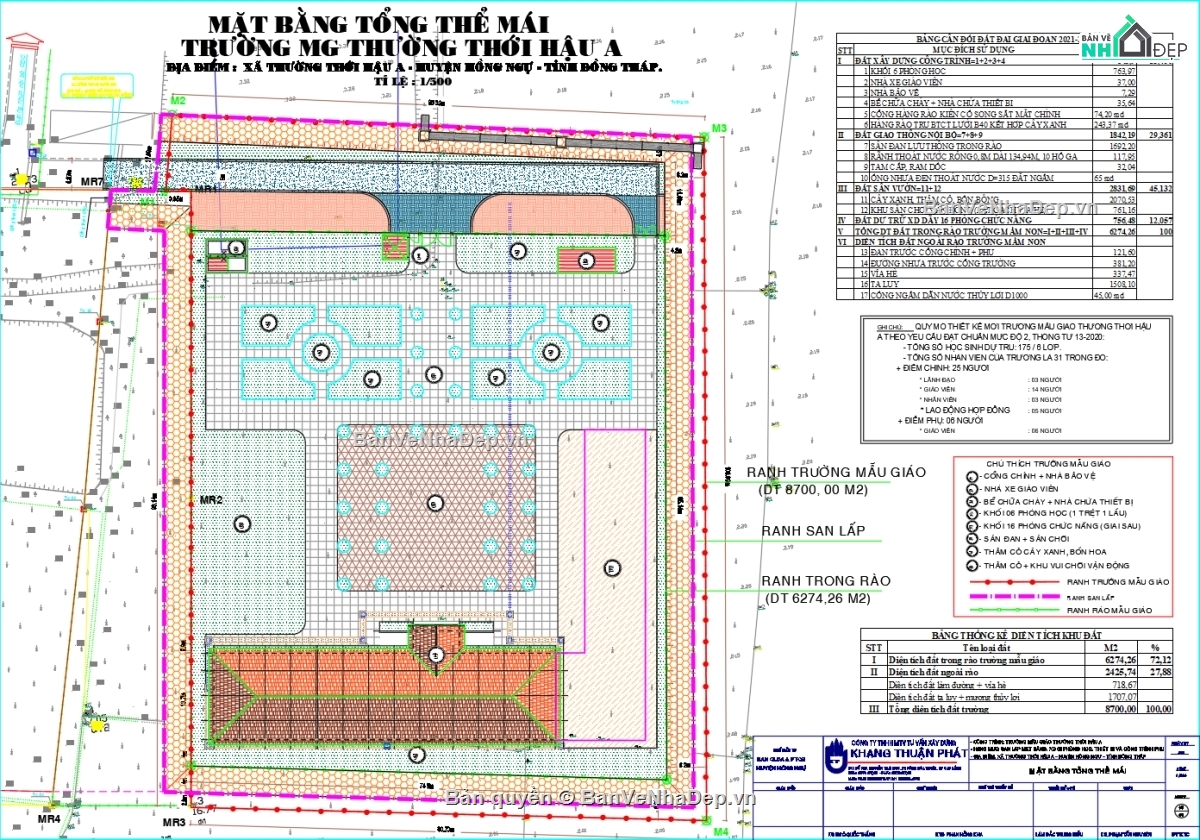 Bản vẽ cad trường mầm non,Bản vẽ trường mầm non,Bản vẽ thiết kế thi công trường mầm non