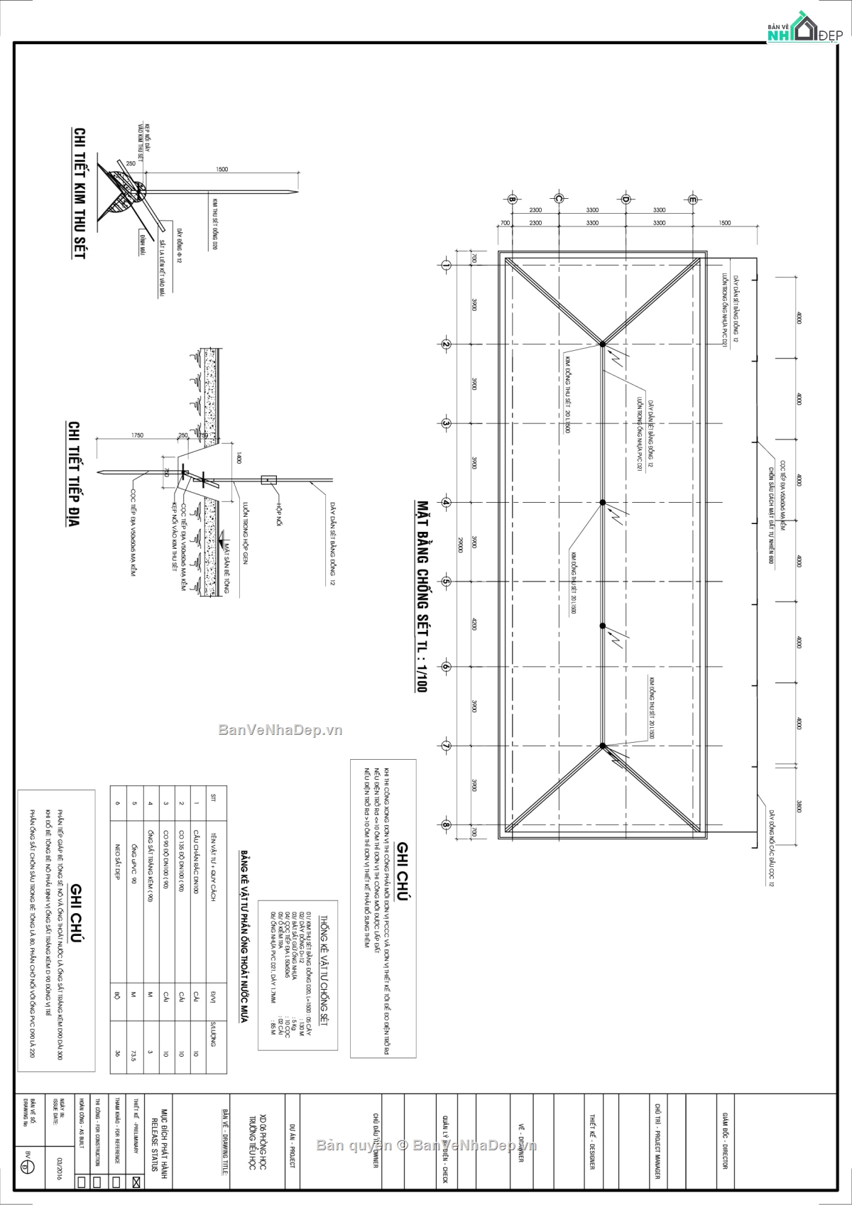 trường tiểu học,vẽ trường học,Bản vẽ trường,xây dựng 6 phòng học,Bản vẽ xây dựng khối 6 phòng học lầu trường tiểu h,phòng học trường tiểu học