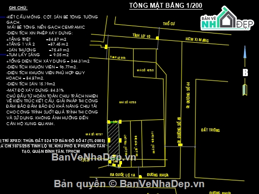 ban ve xin phep nha pho,xin phép xây dựng nhà phố,xin phép đô thị,xin phép xây nhà