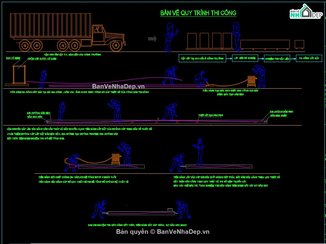 File biện pháp thi công,cáp ứng lực có vỏ,bản vẽ biện pháp thi công