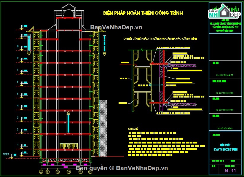 biện pháp thi công,thi công văn phòng,tòa nhà văn phòng
