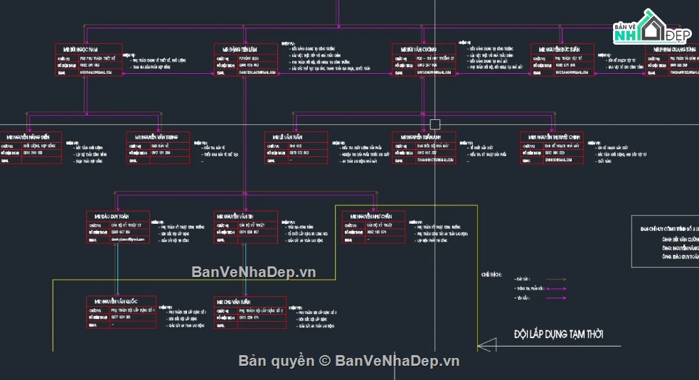 BPTC nhà xưởng,nhà xưởng,file cad nhà xưởng
