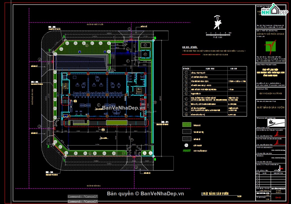cad văn phòng,thiết kế văn phòng,thiết kế tòa văn phòng