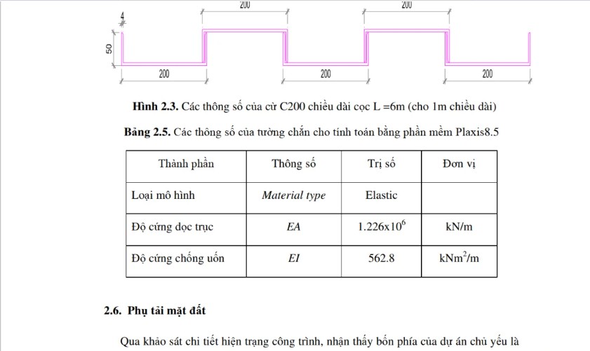BPTC tầng hầm chuyên sâu,tầng hầm chuyên sâu,BPTC tầng hầm