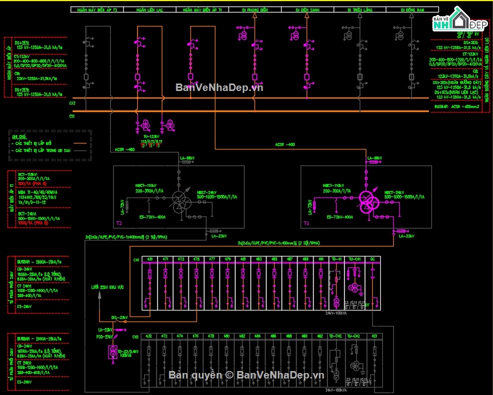 bản vẽ trạm biến áp 110kv,thiết kế trạm 110kv,bản vẽ trạm 110kV,thiết kế trạm 110kV