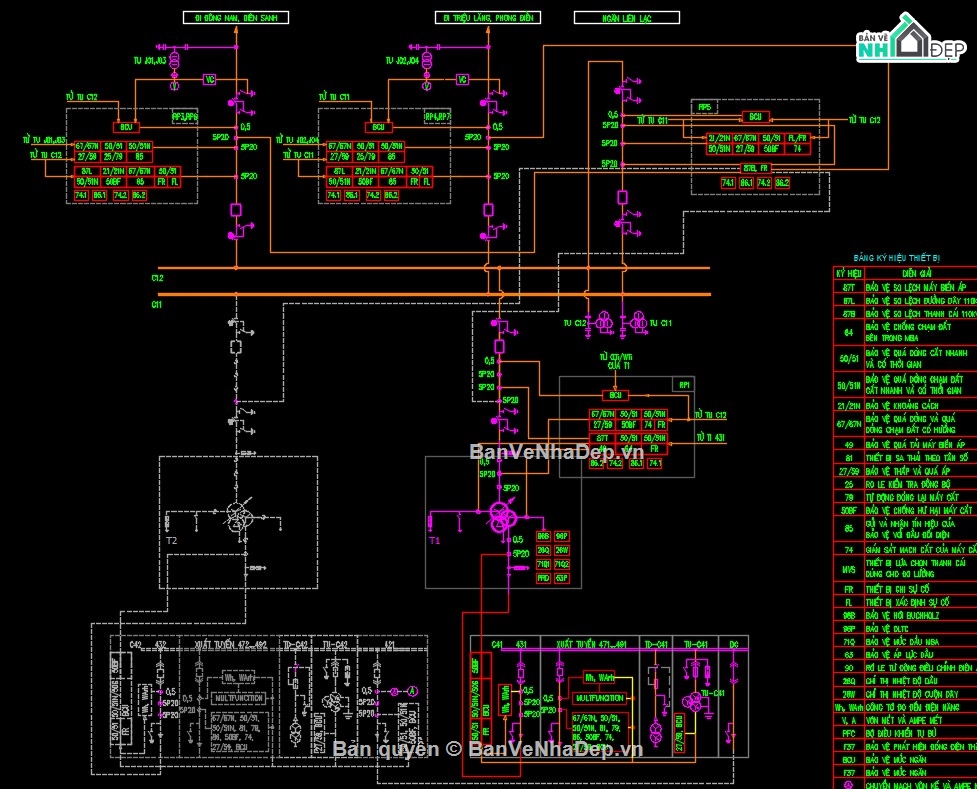 bản vẽ trạm biến áp 110kv,thiết kế trạm 110kv,bản vẽ trạm 110kV,thiết kế trạm 110kV