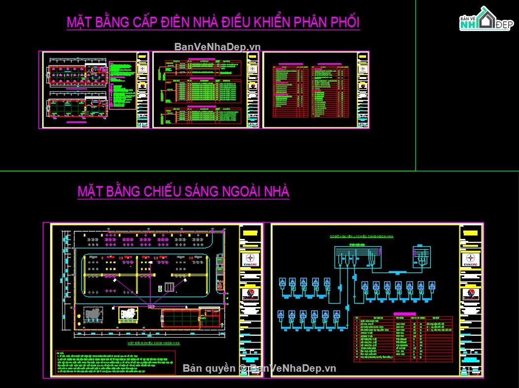 bản vẽ trạm biến áp 110kv,thiết kế trạm 110kv,bản vẽ trạm 110kV,thiết kế trạm 110kV