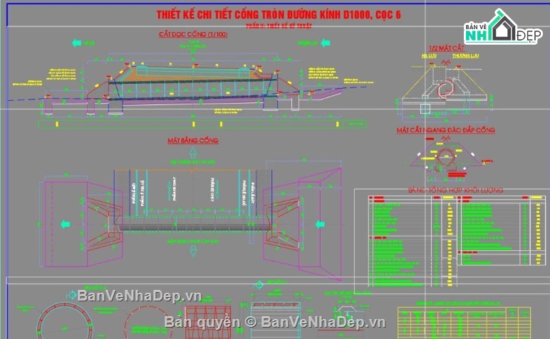 đường ô tô,Đồ án tốt nghiệp đường ô tô,DATN đường ô tô