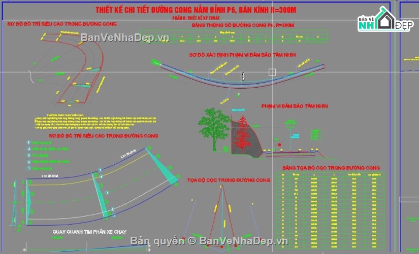 đường ô tô,Đồ án tốt nghiệp đường ô tô,DATN đường ô tô