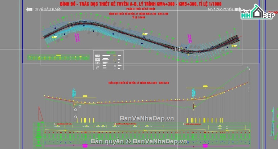 đường ô tô,Đồ án tốt nghiệp đường ô tô,DATN đường ô tô