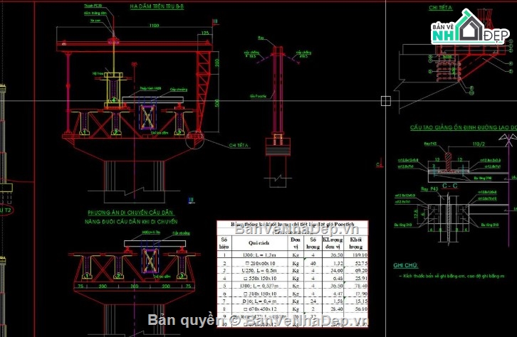 lao lắp dầm chữ T,cad lao lắp dầm chữ T,file cad lao lắp dầm chữ T