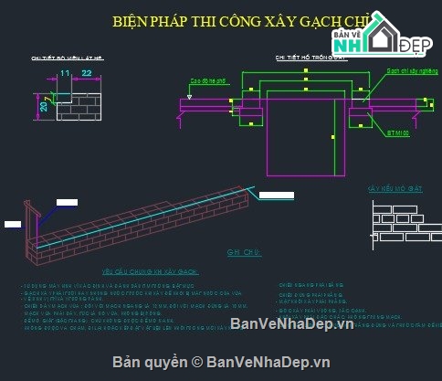 BVTC hạ tầng kỹ thuật,hạ tầng kỹ thuật đô thị,BPTC đầy đủ hạ tầng kỹ thuật