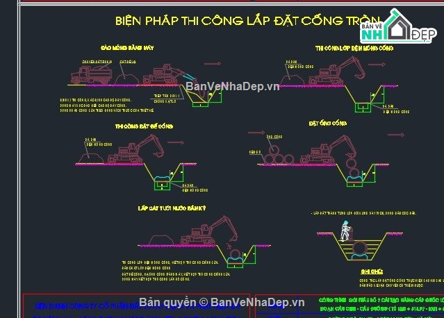 BVTC hạ tầng kỹ thuật,hạ tầng kỹ thuật đô thị,BPTC đầy đủ hạ tầng kỹ thuật