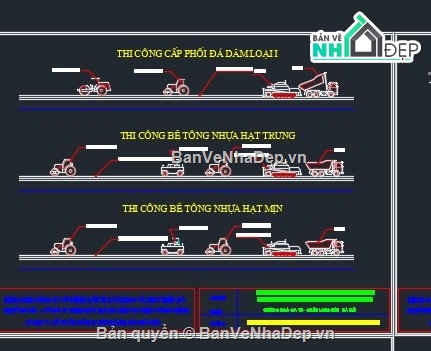 BVTC hạ tầng kỹ thuật,hạ tầng kỹ thuật đô thị,BPTC đầy đủ hạ tầng kỹ thuật