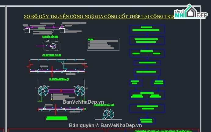 BVTC hạ tầng kỹ thuật,hạ tầng kỹ thuật đô thị,BPTC đầy đủ hạ tầng kỹ thuật