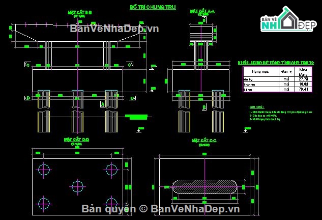 Cầu,Đường,Thiết Kế Cầu Dàn,Nghành Cầu Đường