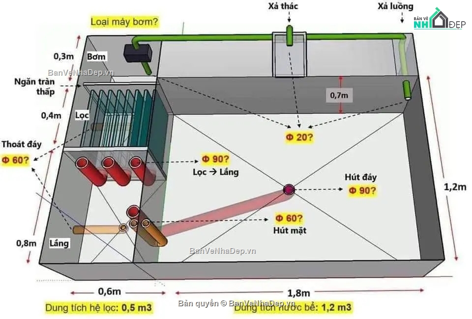 cải tạo nhà 2 tầng,nhà phố 2 tầng,nhà 2 tầng đẹp,kiến trúc cải tạo nhà phố
