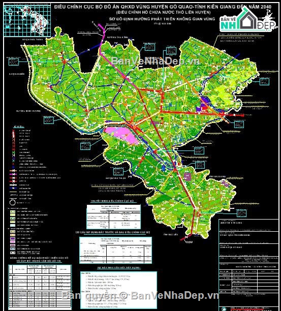 quy hoạch huyện,quy hoạch chung,quy hoạch xây dựng,quy hoạch huyện gò quao