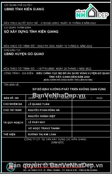 quy hoạch huyện,quy hoạch chung,quy hoạch xây dựng,quy hoạch huyện gò quao