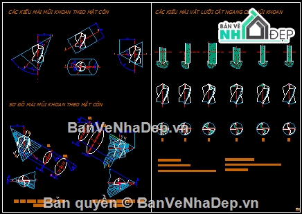 đồ án công nghệ,đồ án cơ khí,gia công mũi khoan