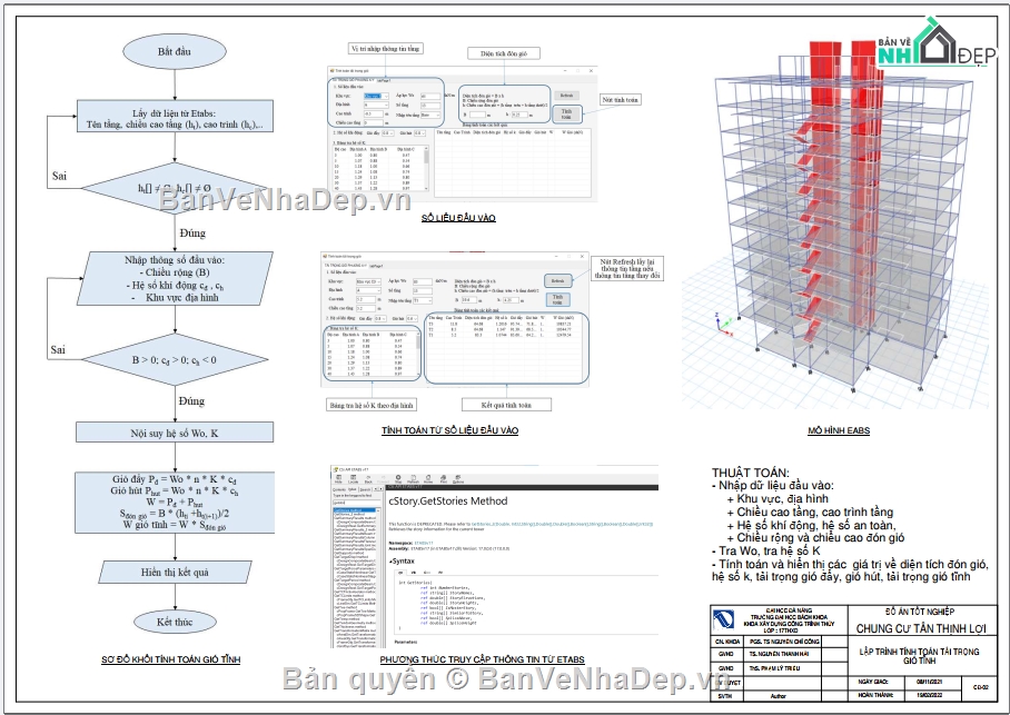 Đồ án,dự toán,kiến trúc văn phòng,văn phòng,thiết kế văn phòng,thi công