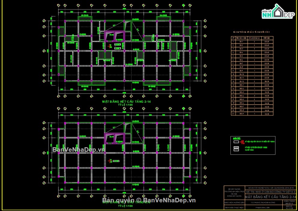 Đồ án chung cư,đồ án xây dựng,đồ án tốt nghiệp chung cư cao tầng,file cad chung cư,bản vẽ chung cư