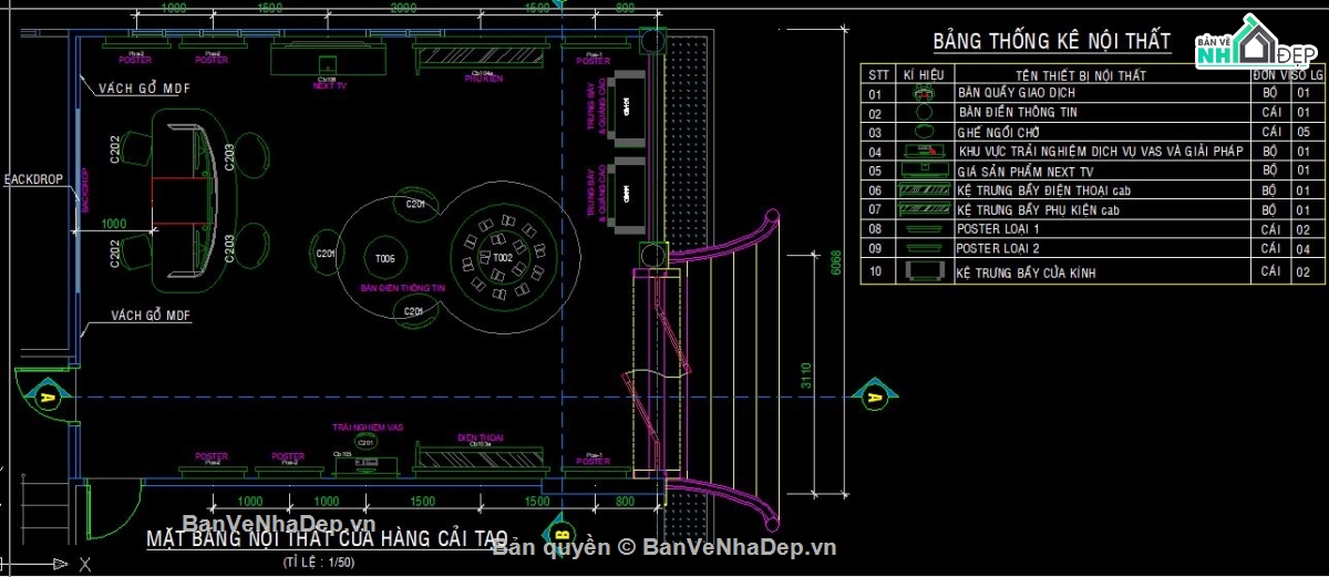 Tổng hợp 8 mẫu của hàng quán với các hạng mục khác nhau với đầy đủ các bản vẽ chi tiết kiến trúc và kết cấu