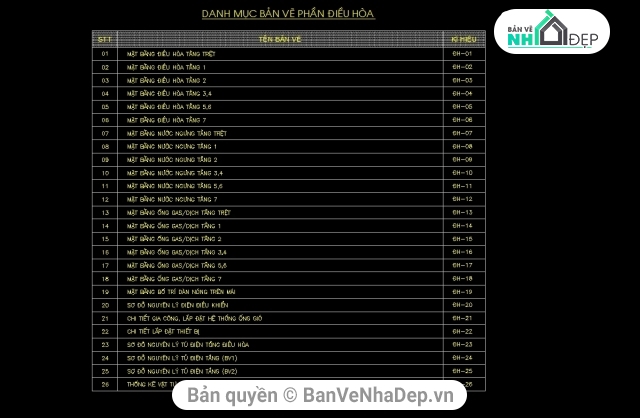 bản vẽ điều hòa không khí,hệ thống điều hòa không khí,thiết kế hệ thống điều hòa không khí,điều hòa không khí văn phòng