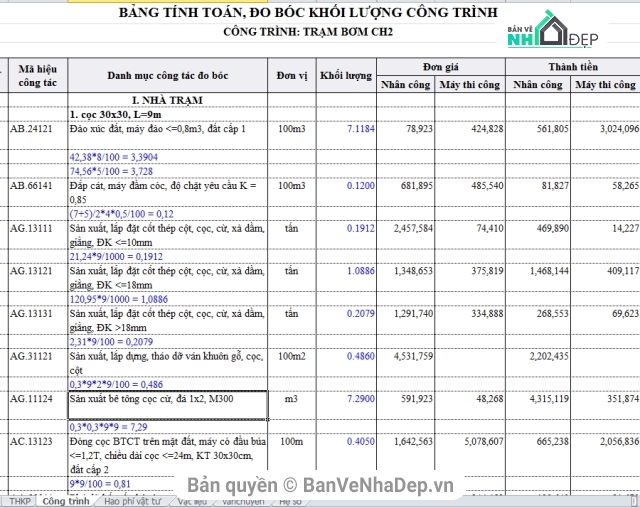 trạm bơm tưới ch2,máy bơm điện,Nhà trạm BTCT,bản vẽ trạm bơm tưới CH2