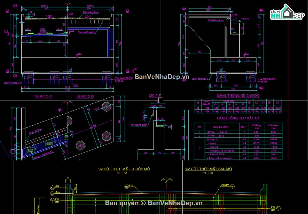 Bản vẽ trụ cầu góc xiên,Cách bố trí gối cầu trụ chéo góc,Cấu tạo trụ cầu chéo góc