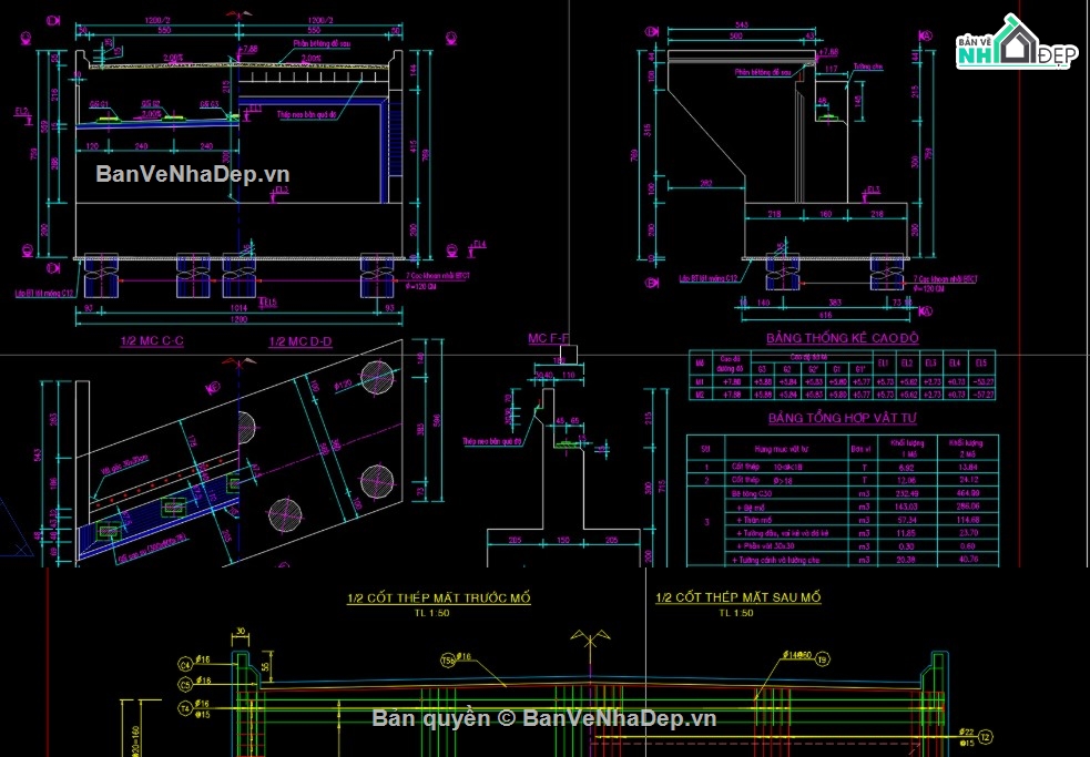 Bản vẽ trụ cầu góc xiên,Cách bố trí gối cầu trụ chéo góc,Cấu tạo trụ cầu chéo góc