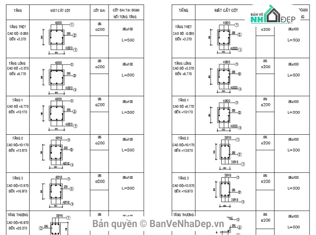 5 mẫu bản vẽ CAD nhà phố 5.5 tầng với chi tiết hạng mục thiết kế