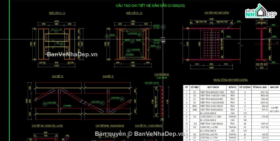 cầu dầm bản rỗng,dầm bản rỗng,kết cấu dầm