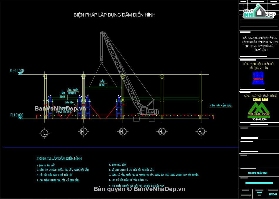 kết cấu thép,Biện pháp thi công,thi công cốt thép,dầm sàn
