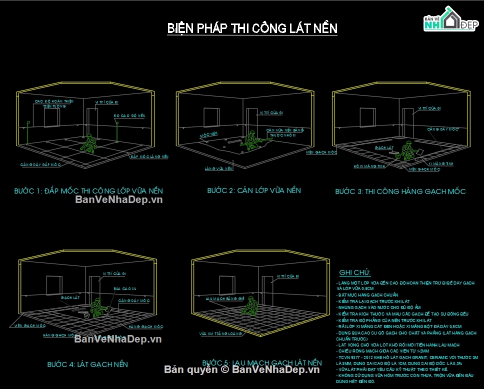 biện pháp thi công nhà,bản vẽ biện pháp thi công,công trình thi công